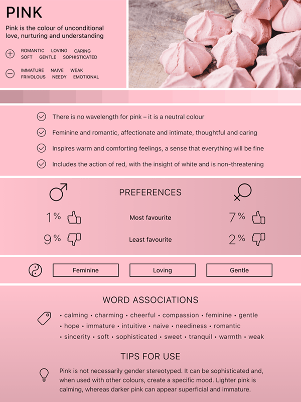 Sample page from Colour in User Interface Design, by Colin Shanley.